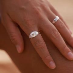 Protective Eye Ring